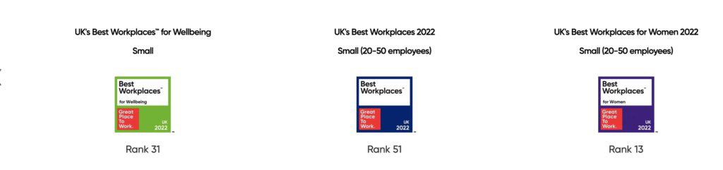 screenshot of the Great Place to Work awards won